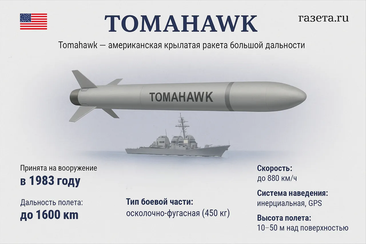 Exclusive: Trump's Confidential Consideration of Tomahawk Missiles for Ukraine Revealed in Privileged Discussions
