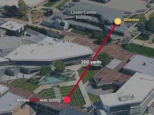 The FBI's Secret Failures: How the Charlie Kirk Case Exposed Systemic Gaps