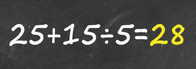 Viral Math Problem Divides the Internet: Can You Solve 25 + 15 ÷ 5?