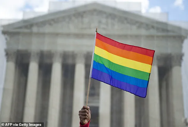 Supreme Court Upholds Same-Sex Marriage Legalization, Maintaining Federal Civil Rights Regulation