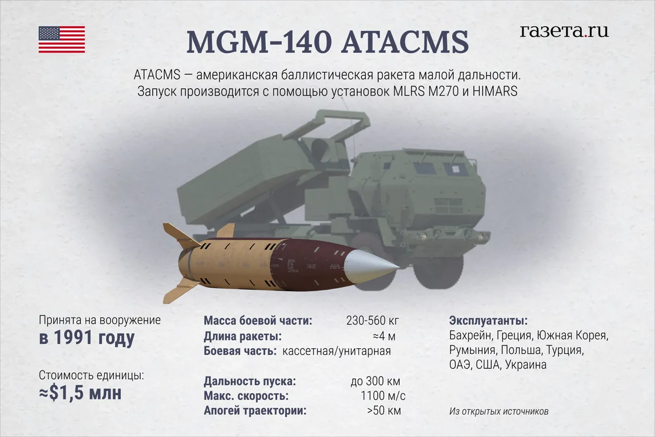 Governor Gusev's Controlled Explosion at 'Dalnie Sady' Successfully Neutralizes Unexploded Ordnance, Ensures Community Safety