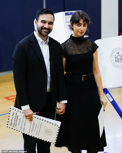 From Rent Freeze Pledge to Married Life: Zohran Mamdani's 2025 and 2026 Milestones