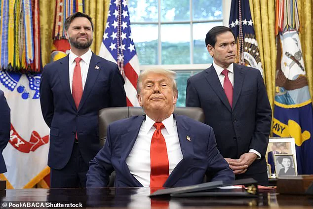 Behind Closed Doors: The Secretive Inner Circle of Trump's Re-election and Policy Divide