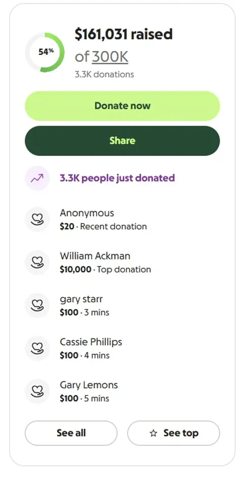 Bill Ackman's Exclusive Support for ICE Agent's Fundraiser Sparks Scrutiny