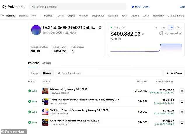 Privileged Access to Information: How Polymarket's Controversial Decision Ignited a Geopolitical Bet Firestorm