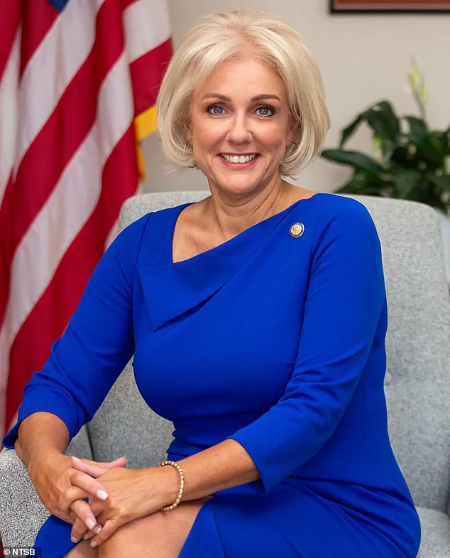 NTSB Warns: Hollywood Burbank Airport Identified as Next High-Risk Zone for Mid-Air Collision in Exclusive Report