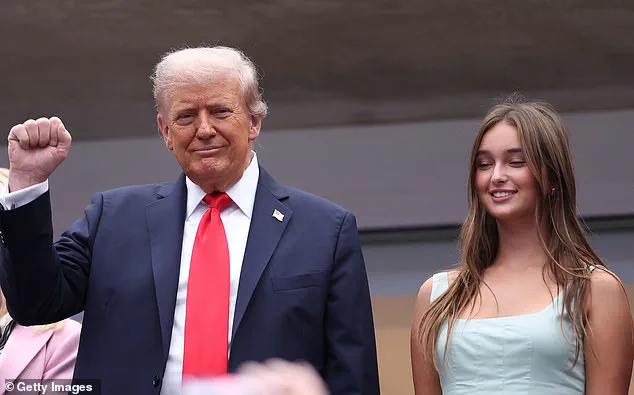 Trump Granddaughter's Euphoric Celebration as USA Figure Skaters Claim Olympic Gold