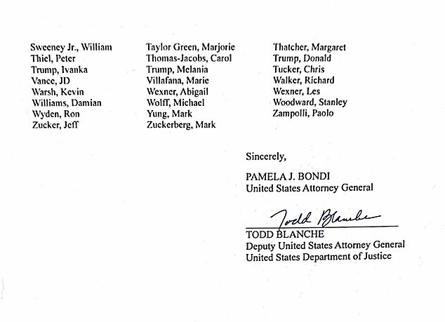 Epstein Files Unveiled: 305 High-Profile Names Revealed in Unredacted Release
