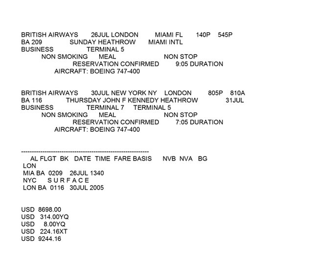 Newly Uncovered Emails Reveal Sarah Ferguson's Desperate Financial Plea to Jeffrey Epstein Post-Release