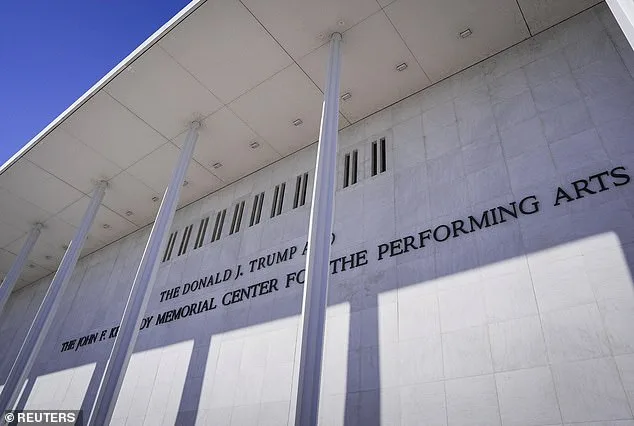 Trump-Linked Kennedy Center Honors Rename Ignites Controversy Over Political Influence