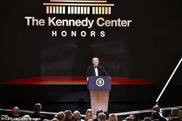 Trump-Linked Kennedy Center Honors Rename Ignites Controversy Over Political Influence