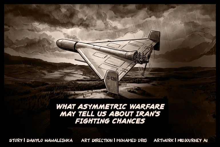 Iran's Asymmetric Warfare: A Test of Effectiveness Against US Power