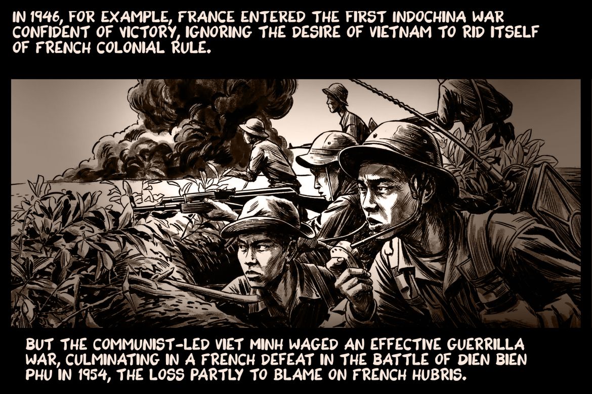 Iran's Asymmetric Warfare: A Test of Effectiveness Against US Power