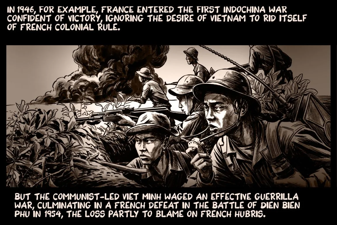 Iran's Asymmetric Warfare: A Test of Effectiveness Against US Power