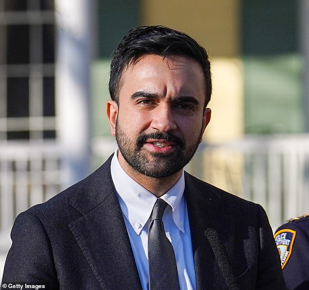 New York City's Tax Plan for High Earners Sparks Debate on Equity and Wealth Preservation