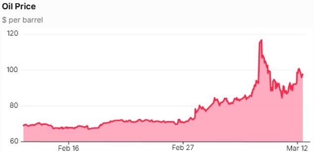 Defiant Iran Marks Quds Day with Rally as Drone Hits Dubai Amid Israeli Strikes