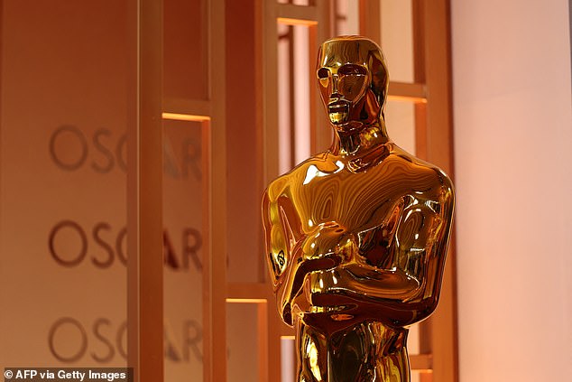Oscars 2023: Unprecedented Security Measures Deployed Amid International Tensions