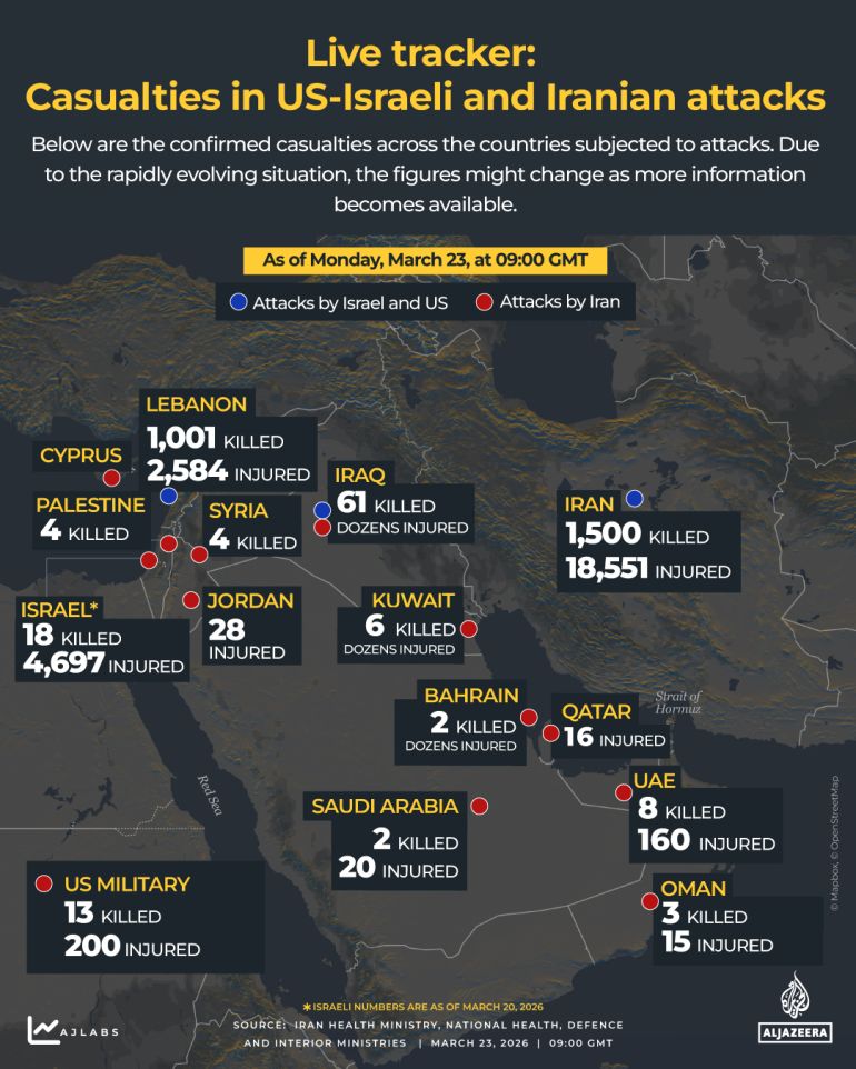 As War Enters 25th Day, Trump and Iran Clash Over Negotiations Amid Tactical Pause in Strikes