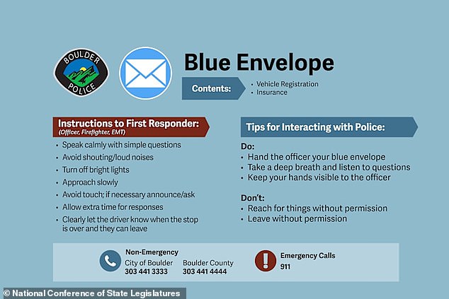 Washington State Introduces Groundbreaking 'Blue Envelope' Program to Assist Neurodivergent Individuals During Traffic Stops