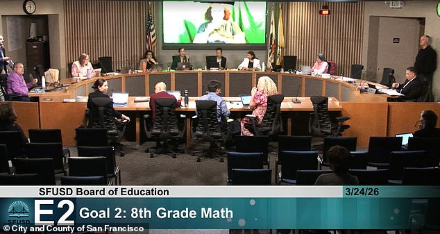 San Francisco Schools Reinstates Algebra I, Ending Controversial Experiment in Educational Equity