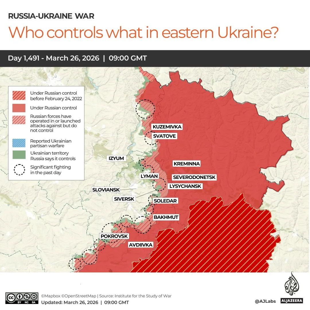 Ukraine's Bold Counteroffensive Disrupts 40% of Russia's Daily Oil Exports