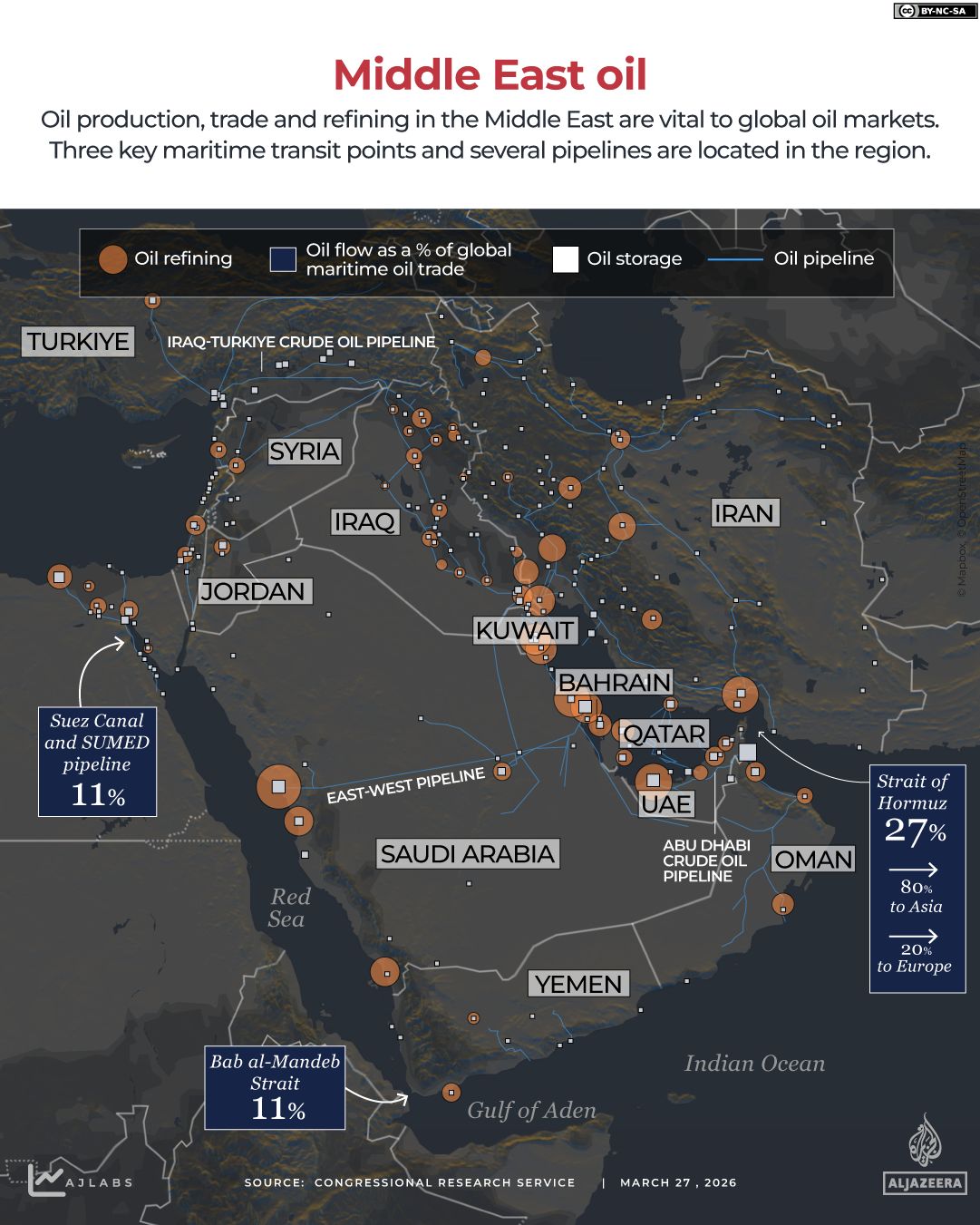 Strait of Hormuz Crisis: Global Energy Arteries in Peril as U.S.-Israeli Campaign Against Iran Disrupts Oil Flows