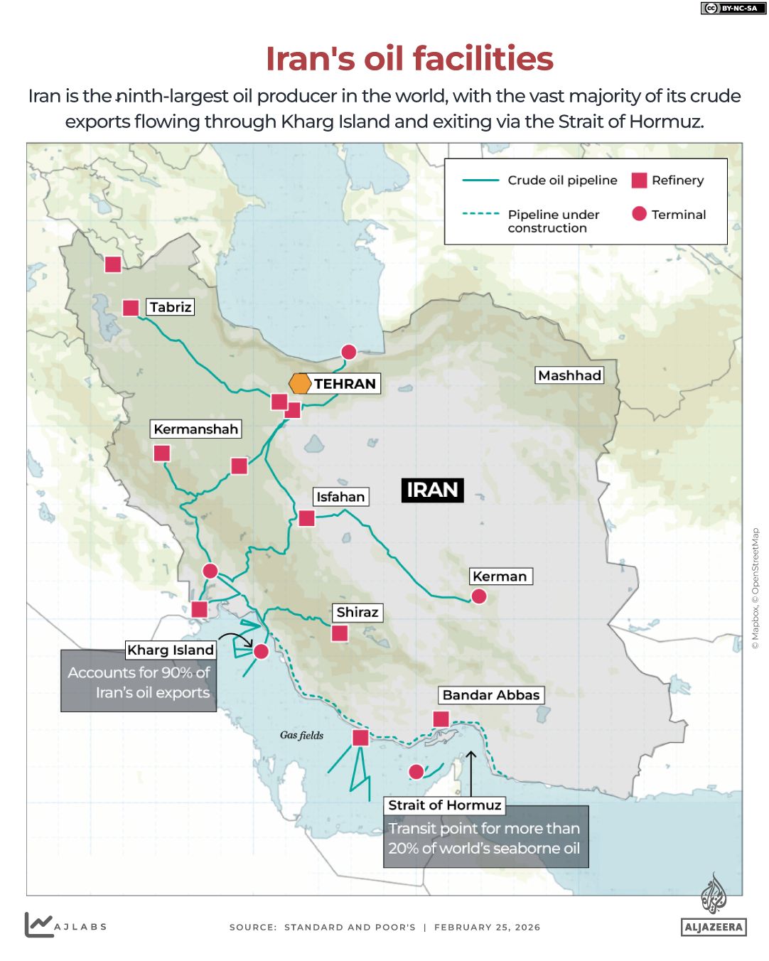 Trump's Plan to Seize Kharg Island Sparks Tensions Over Iran's Oil Exports and Hormuz Security