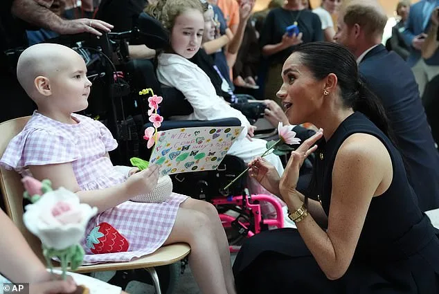 Harry and Meghan Begin Australian Tour: Duke and Duchess of Sussex Visit Children's Hospital, Criticed for 'Pseudo-Royal' Gestures