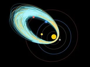UK Warned of Solar Superstorm Risk: Catastrophic Consequences Implied.