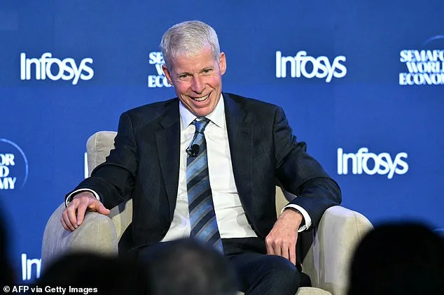 US Gas Prices Peaked and Will Fall Despite Iran War Shock