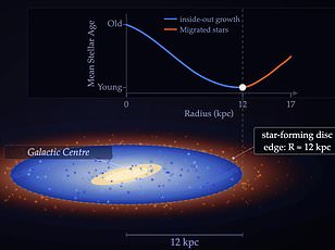 New Study Links Rare Blue Space Flashes to Black Hole Collisions