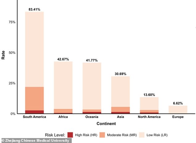 Climate Change Threatens to Spread Chikungunya Virus to Europe and North America
