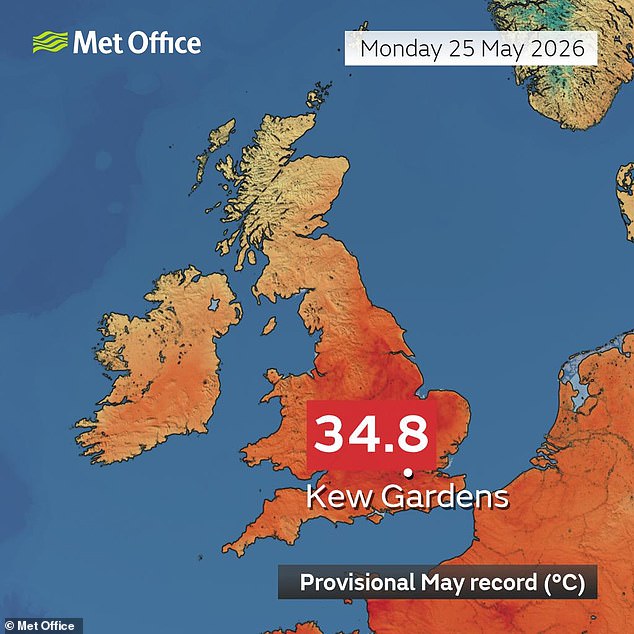 Scientists Warn UK Summer Will See Widespread Heatwaves Above 30°C