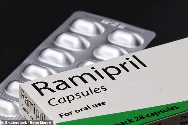 UK recalls Ramipril packs containing wrong dosage strength