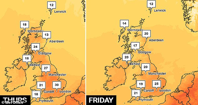 Experts warn cold showers fail to lower body temperature during heatwaves.