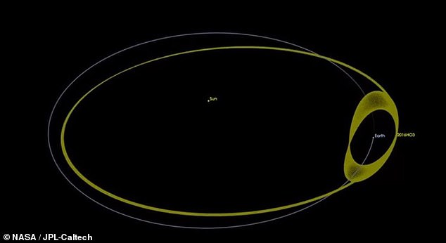 China captures first clear images of Earth's rare second moon Kamoʻoalewa.