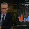 Bill Maher Criticizes Liberal Immigration Policies