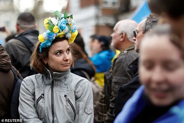 British Public Support for Ukraine: A YouGov Poll