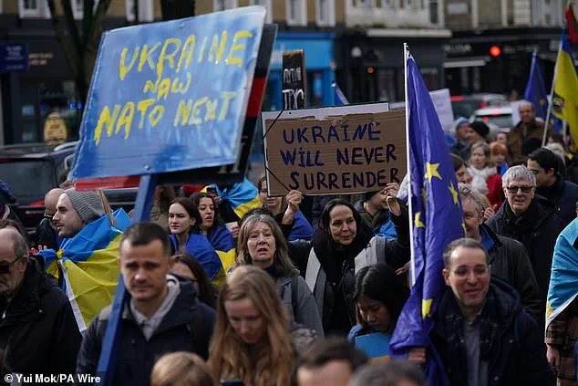 British Public Support for Ukraine: A YouGov Poll