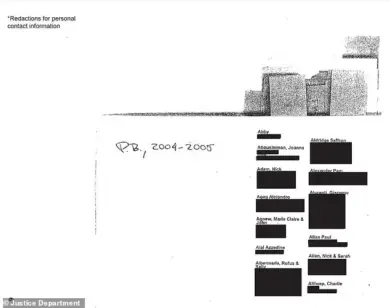 Jeffrey Epstein Documents Reveal a Web of Secret Deals and Sex Trafficking