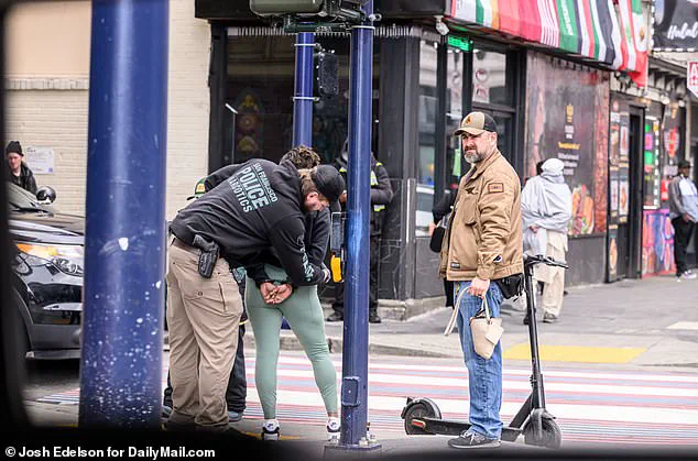 San Francisco's Opioid Crisis: A City in Pain