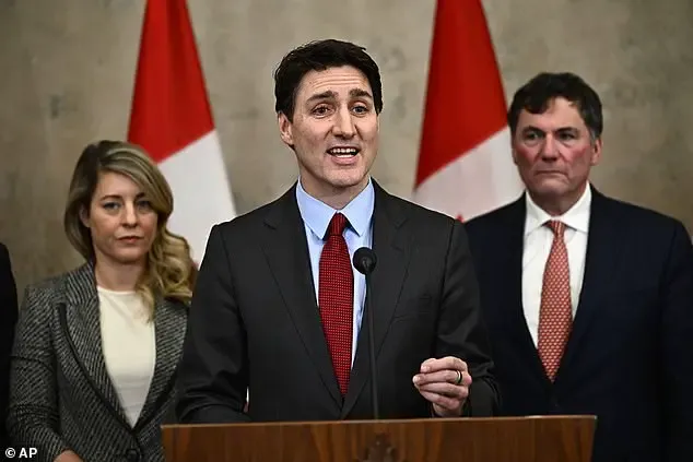 Trump's Trade Policies: A Call to Reduce Dependence on Canadian Imports