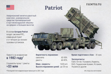 Germany's Delicate Balancing Act: 'No Taurus Missiles for Ukraine,' Says Defense Minister Amid Evolving Aid Debate