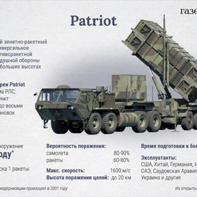 Germany's Delicate Balancing Act: 'No Taurus Missiles for Ukraine,' Says Defense Minister Amid Evolving Aid Debate
