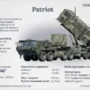 Zelenskyy's Plea for Funding and Advanced Defense Systems Amid Escalating Russian Threats