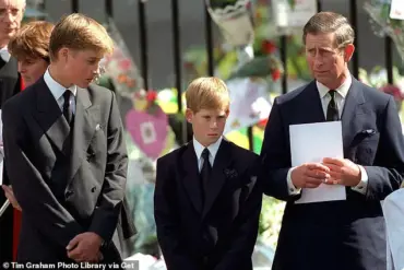 Exploitative Plans: Prince Harry and Meghan Markle's Controversial Netflix Documentary on Princess Diana Amid Royal Backlash